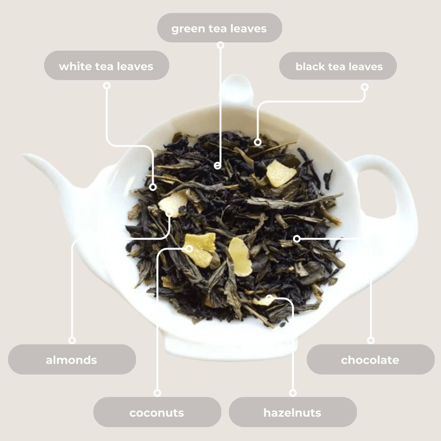 Winter Bliss Holiday Mini Tube Gift (5 tea bags)